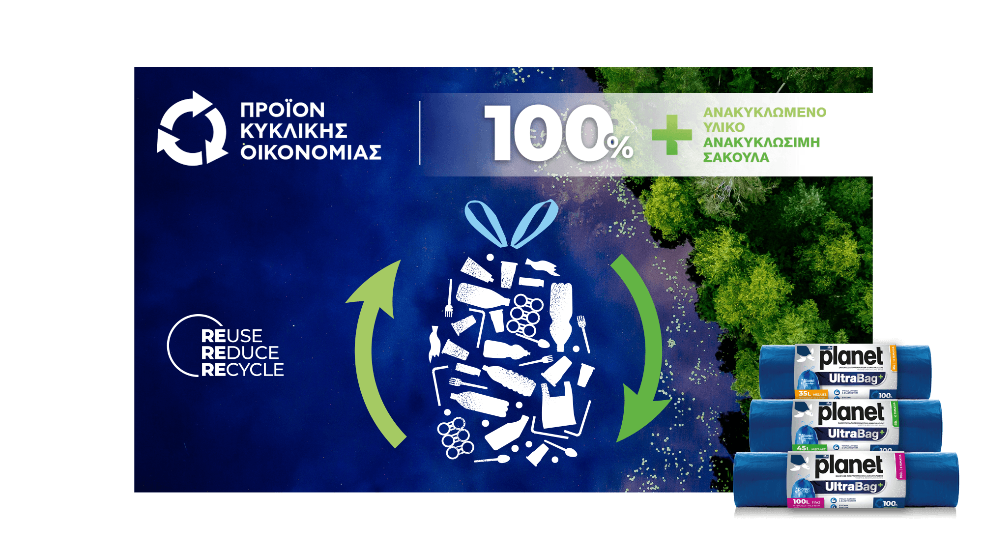100% Κυκλική Οικονομία